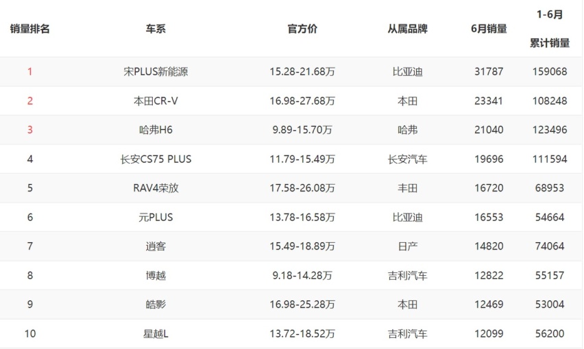 正式进入日本乘用车市场 比亚迪开启国际化新篇章