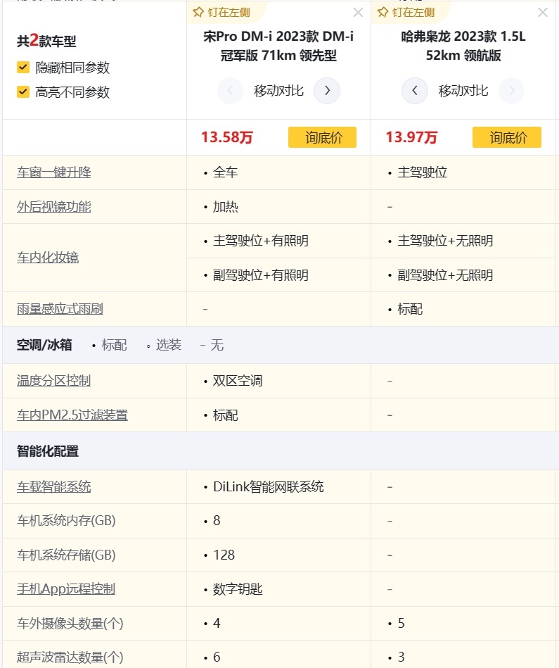 都是主打性价比，宋Pro DM-i冠军版对比哈弗枭龙如何选呢？