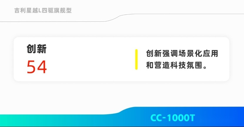 星越L智能座舱评测10265460.png