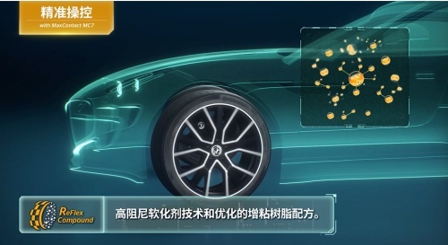 在汽车工业高速发展的今天,轮胎作为车辆与地面接触的唯一部件,其性能优劣