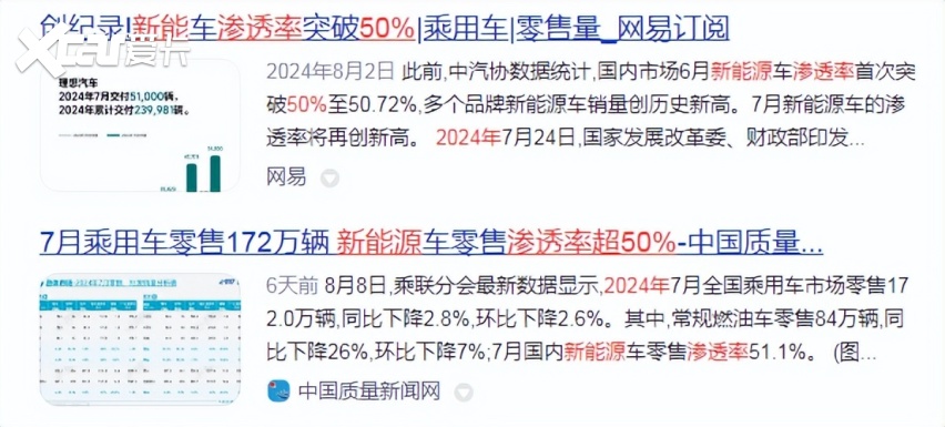 销量惊人！7月新能源汽车渗透率突破50%，绿牌正式成为多数派