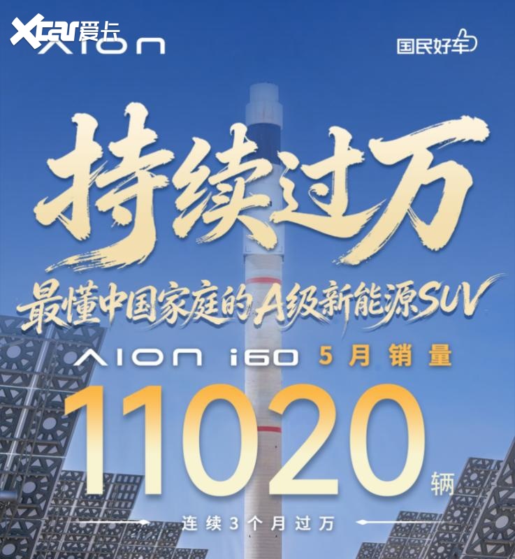 从爆款到长青单品，埃安i60用养成型思路破解行业通病