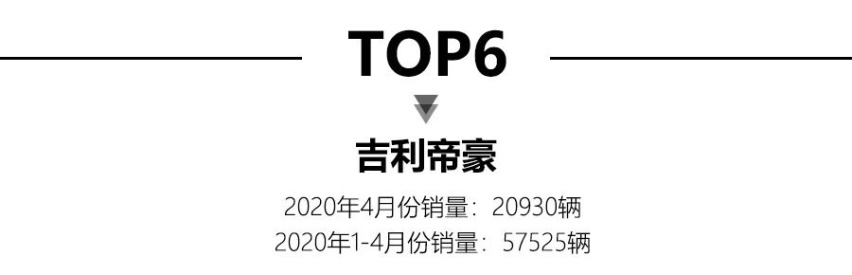 4月轿车销量出炉，日产轩逸夺冠，丰田凯美瑞竟无缘前15名