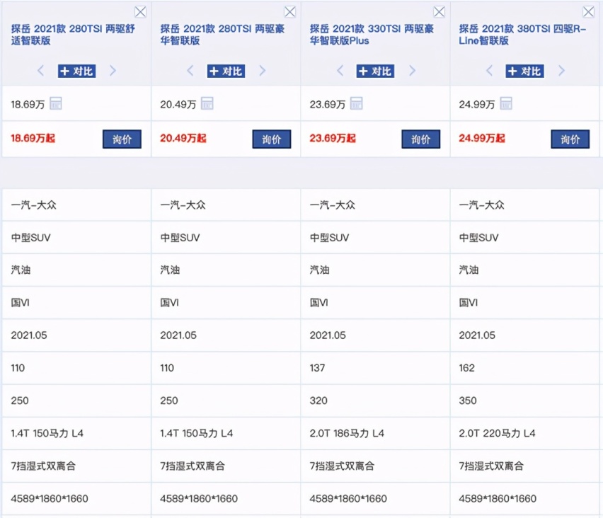 百公里油耗仅5.7L 全触控操作 途胜L这么激进 能行吗？