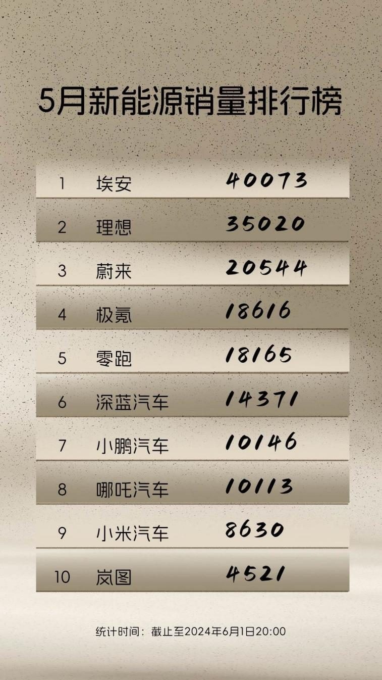 昊铂GT全球款将于6月6日上市 “无图全球通”智驾为全球开路！
