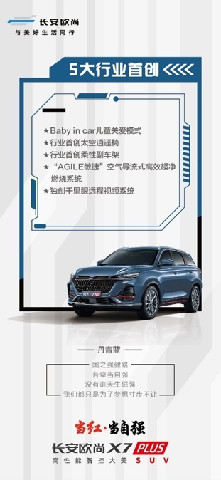 全系标配“新一代蓝鲸动力” 长安欧尚X7PLUS配置全面曝光