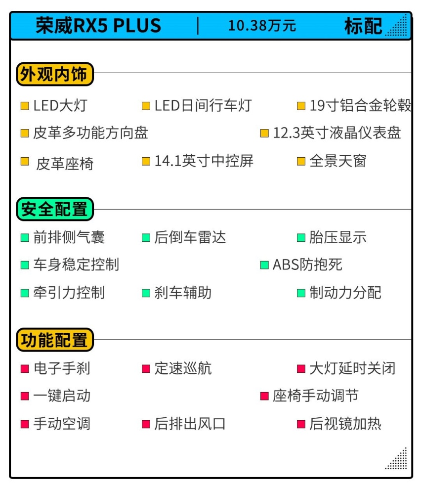 标配14.1英寸屏/181马力 荣威RX5 PLUS才10万出头？
