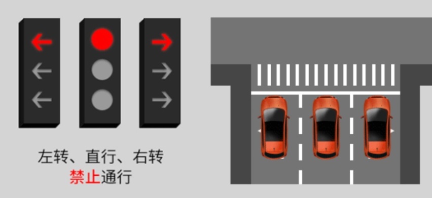 优点与槽点并存，新版国标“红绿灯”，值得全国推广吗？