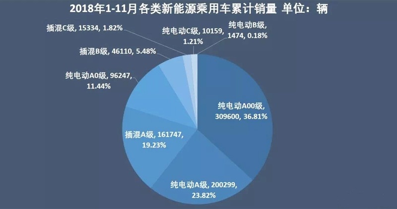 宝马厉害了，4年后才面世的新车，今天就开始刷存在感了