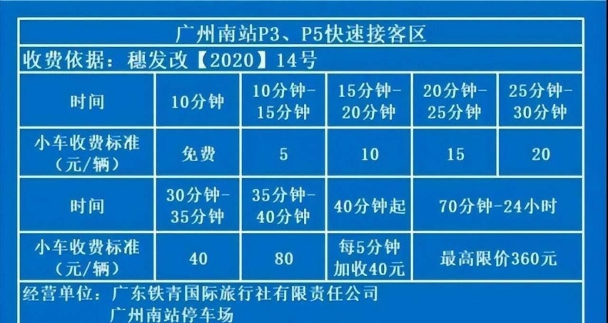 广州南站停车场收费多少钱一天，广州南站停车场收费标准2022