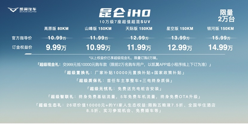 大空间7座插混SUV凯翼昆仑iHD 9.99万起售
