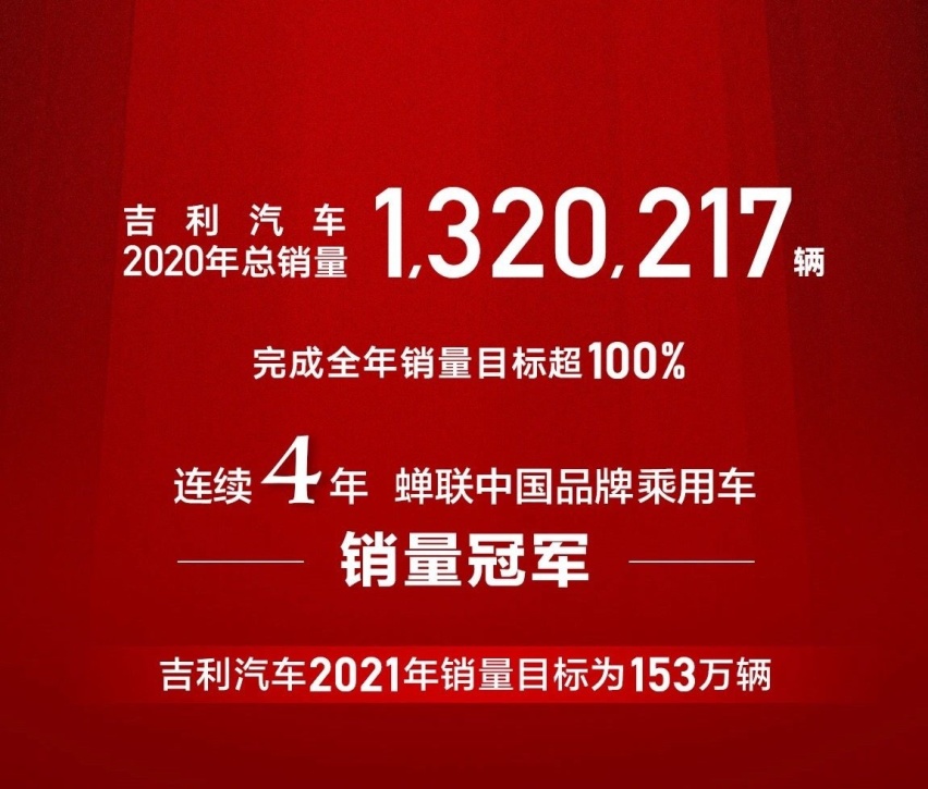 轴距超3系/C级 配2.0T的星瑞顶配却不到15万！亏本卖都要赢