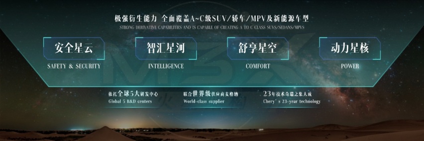 EXEED星途新一代TXL 旗舰SUV VX北京车展预售