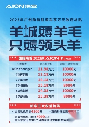 绑定年轻人！YY盛会，埃安科技尖叫日广州站A爆全场