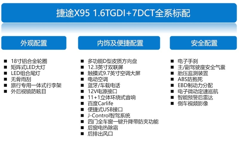 大家庭出行新选择 捷途X95购车手册
