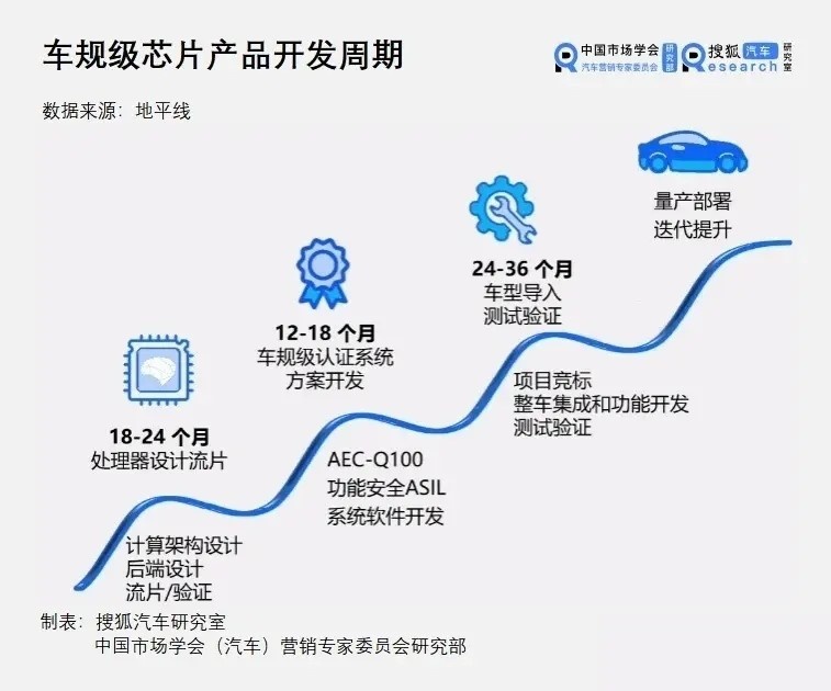 一汽大众奥迪4月拟减产30% 涉及A4L、A6L和Q5L等