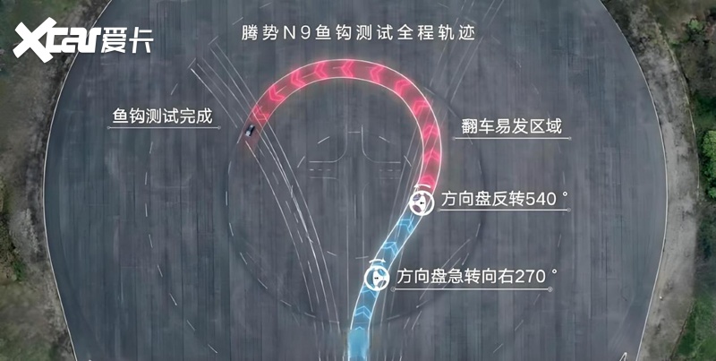 国民女神高圆圆代言！2026款腾势N9正式上市，38.98万元起！