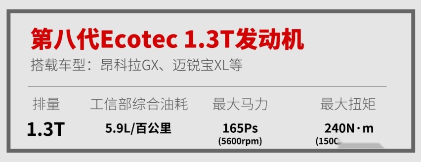 最低7.99万就能买，中国最牛发动机就这10款！