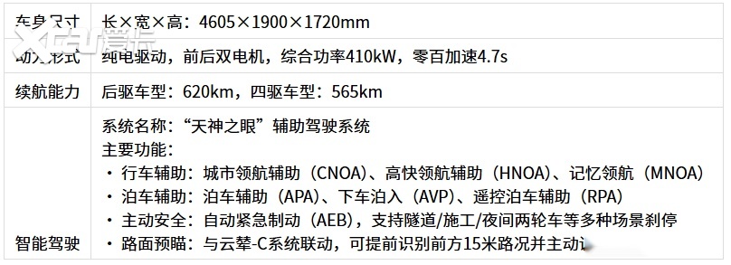 2026年选购指南：15万级新能源SUV测评与热门车型推荐