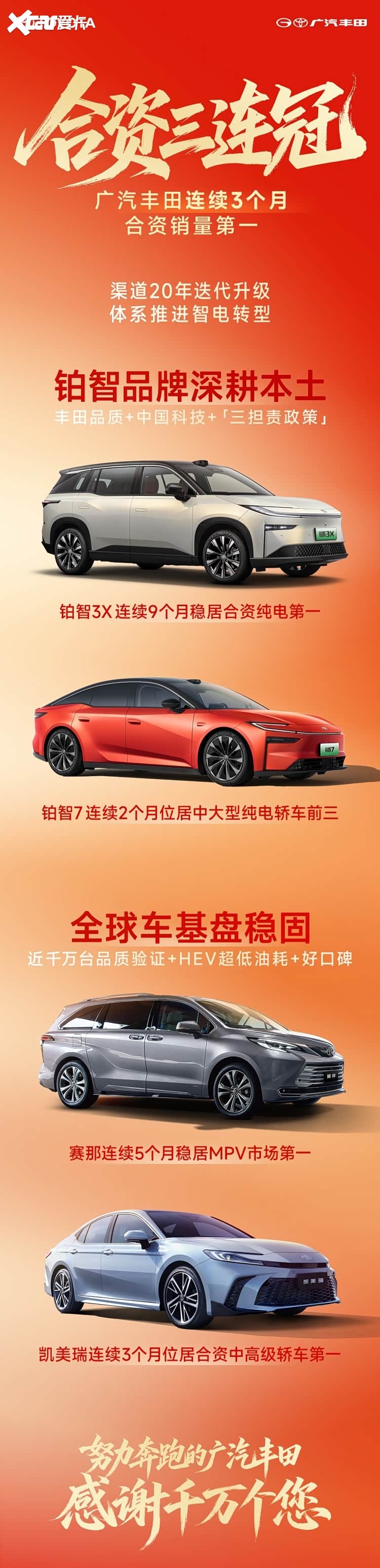广丰三连冠:当市场回归理性,谁还撑得住?掌声之后,才是真正的考验