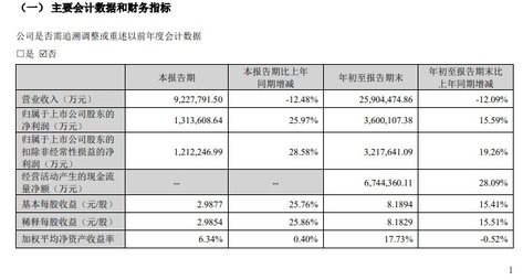 中创新航与宁德时代“互掐”