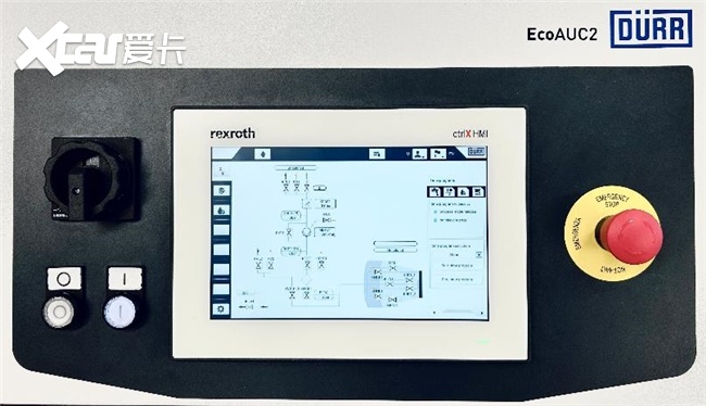 高效集成，灵活应对：杜尔推出新型EcoAUC2控制单元