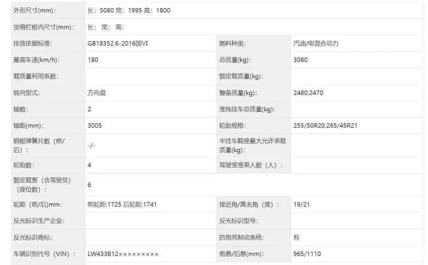 理想L8核心信息曝光，将同时“得罪”理想ONE和理想L9车主？
