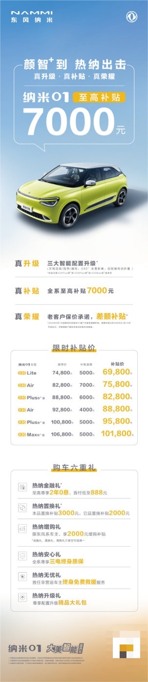 热纳出击，史上超能打！东风纳米01至高补贴7000元