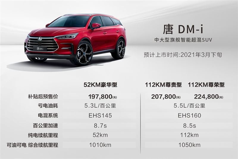 比亚迪DM-i超强混动 油耗3.8L 可油可电续航1200k