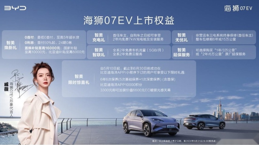 比亚迪e平台3.0 Evo首款车型：海狮07EV上市，售价18.98万