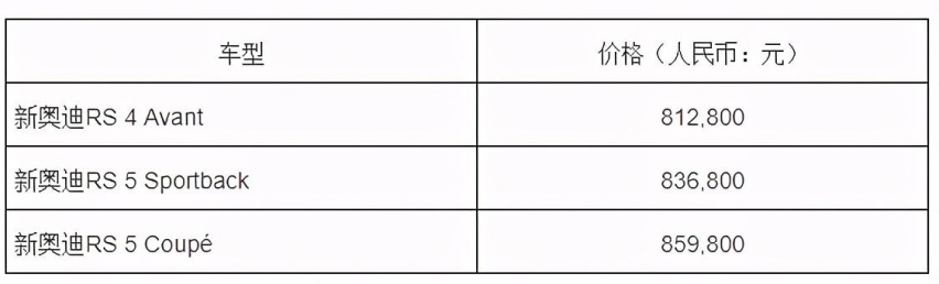 连自己都还没适应，RS已经把你变成了高手