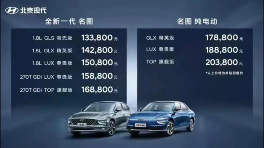 北京现代新一代名图：15万选轿车，避不开的选项｜购车手册