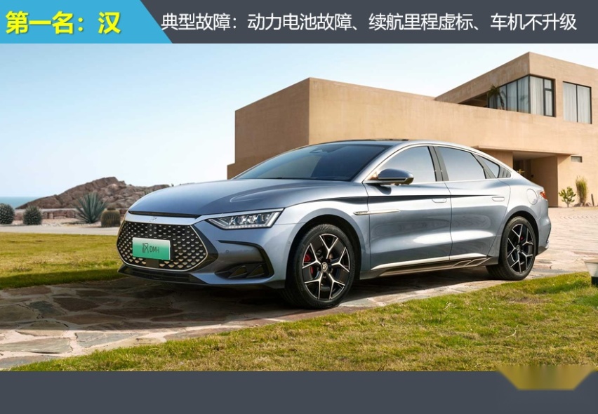 2024年上半年车身电气投诉指数排行：某迪多车上榜