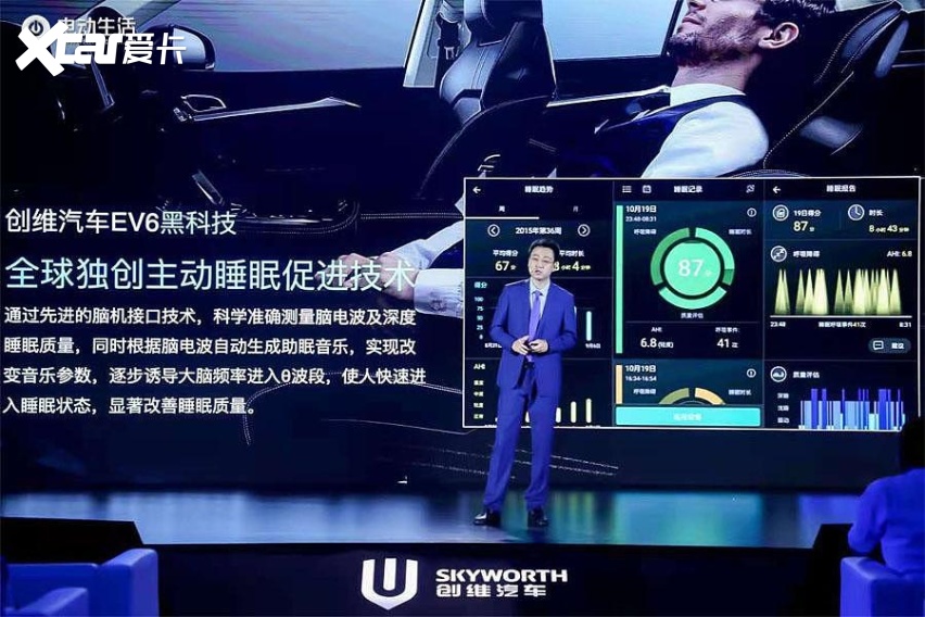 售15.28—24.98万元 创维跨界造车第一作EV6正式上市
