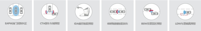 东风日产第14代轩逸高价值更上一层，精准定价让竞争力再次倍增