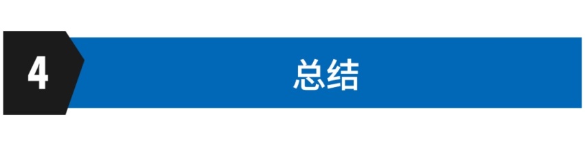 8万元精品纯电微型车对比，这三款谁才是城市通勤代步好手？