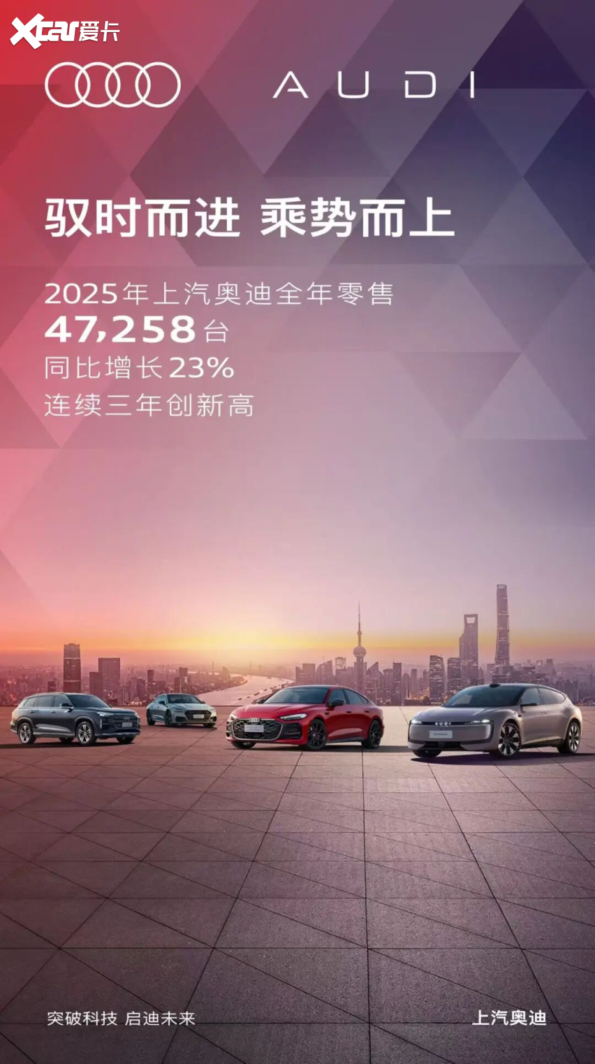上汽大众：2025年终端销量106万辆，2026年强势开跑