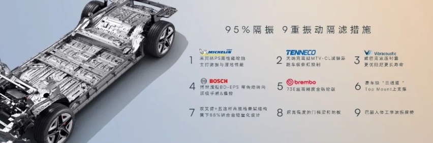 飞凡 F7，价格战中的「战斗机」