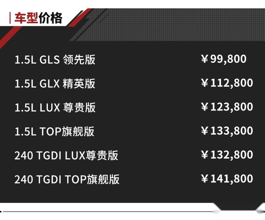 已卖出1400万辆！皮实耐用的亲民家轿实力更强了