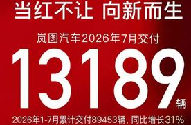 岚图稳中有进，整体保持向上态势，高端盘稳稳的