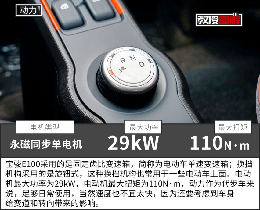 顶配不到6万的大牌小车，这实力你觉得咋样？