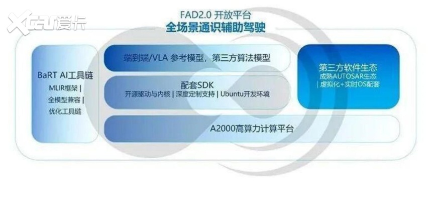 硬刚英伟达，这颗国产芯片凭什么这么牛？