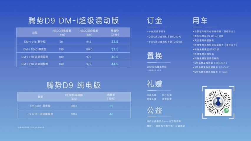 预售仅1天突破7000台，腾势首款豪华MPV腾势D9火了
