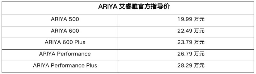 价值引领，为爱上新！东风日产ARIYA艾睿雅焕新上市