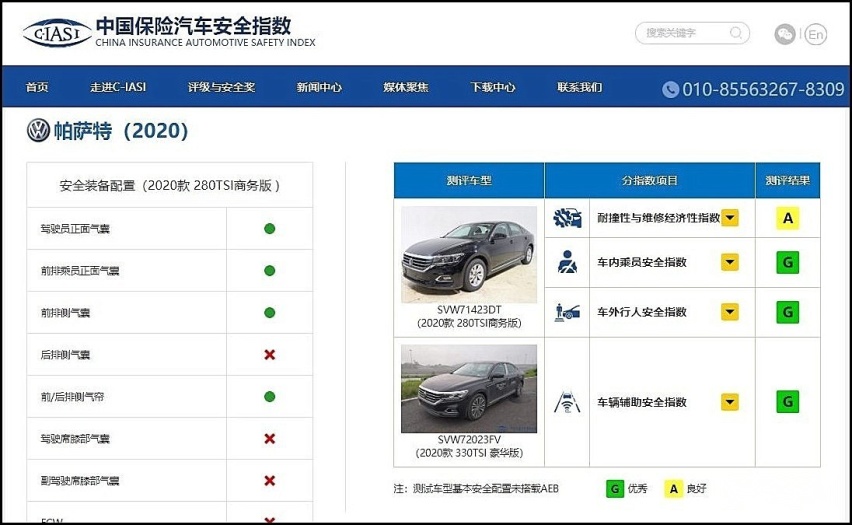 年底降价热门B级车推荐：都是几经波折的性价比王者