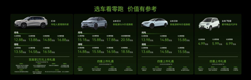 SUV估计又要降价！12.88万起售的零跑C10配置单卷疯了