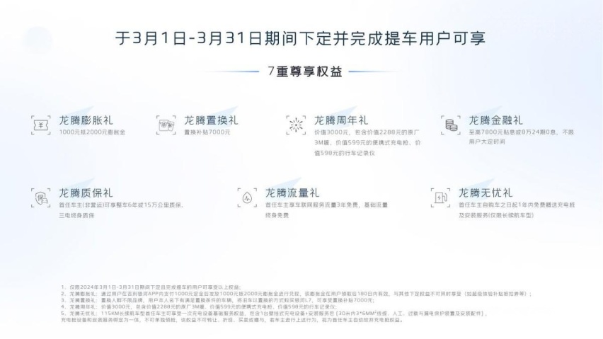 “龙腾”战“荣耀”？吉利银河L6/L7新增龙腾版，售10.38万起