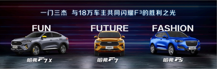 11.18万起，2020款哈弗F7、F7x性能版双剑合璧