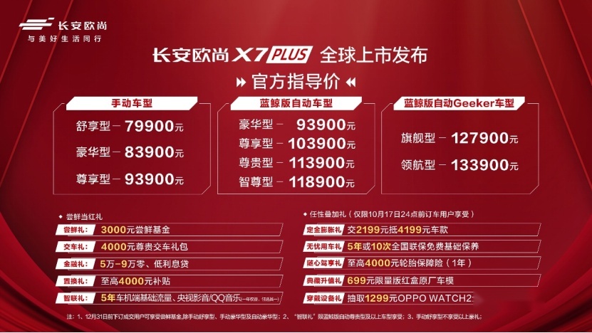 国货当自强 10万级SUV配置天花板 长安欧尚X7PLUS给力