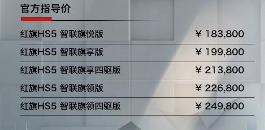 红旗HS5上市，性价比超高，别老盯着本田冠道不放了！